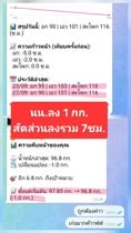 รีวิวจากสมาชิกคอร์ส 399 ภาพที่ 2