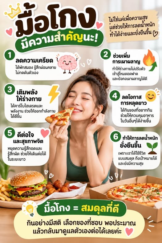 เกร็ดความรู้เรื่องอาหารและการออกกำลังกาย 1